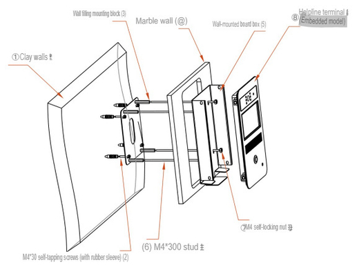 comprar IP68 Telefono VoIP industrial Dc12V Adaptador Lámpara piloto de llamada externa opcional para comunicación de trabajo pesado Fabricación en línea